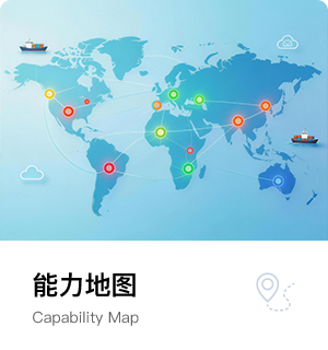 能力地图